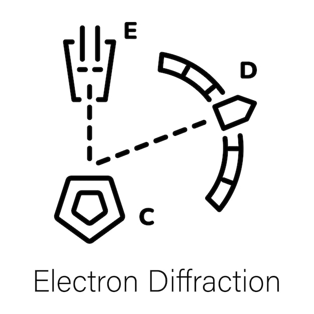 ベクトル ロボットの図で 電気 と書かれています