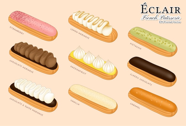 Плакат французского десертного эклера