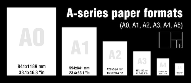 벡터 a 시리즈 용지 형식 크기는 a0 a1 a2 a3 a4 a5이며 라벨과 치수는 밀리미터입니다.