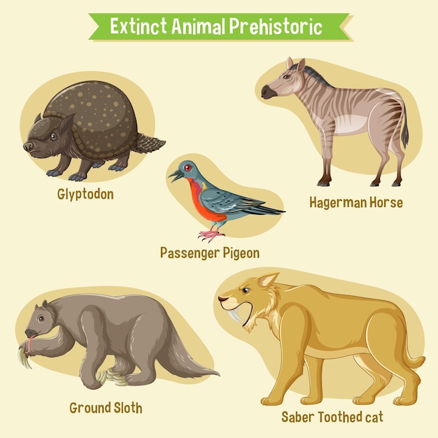 ベクトル 絶滅した動物のステッカー セットのセット