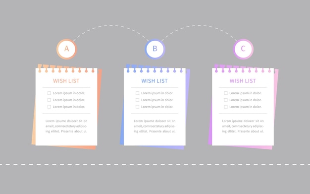 ベクトル メモ用紙の形のウィッシュリスト 購入や計画を記録するためのリストのテンプレート