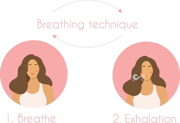 벡터 한 여성이 연꽃 자세로 앉아 좋은 휴식을 위해 호흡 운동을 합니다. 숨을 들이쉬고 가