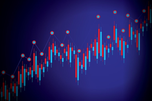 Aandelenmarktgrafiek of forexhandelgrafiek voor zakelijke en financiële concepten