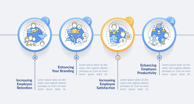 Aanpassing uitdagingen cirkel infographic sjabloon