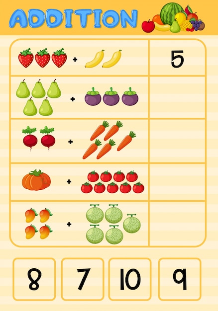 Aanvulling poster met fruiut-thema