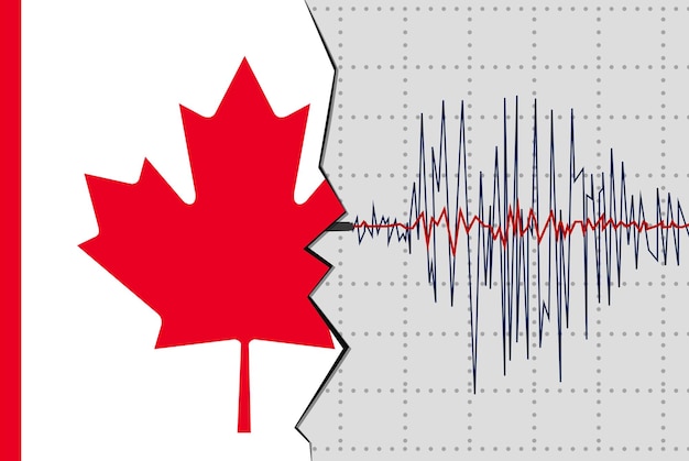 Aardbeving in Canada natuurrampen nieuws banner idee seismische golf met vlag