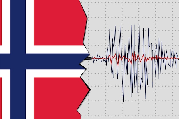 Aardbeving in Noorwegen natuurrampen nieuws banner idee seismische golf met vlag