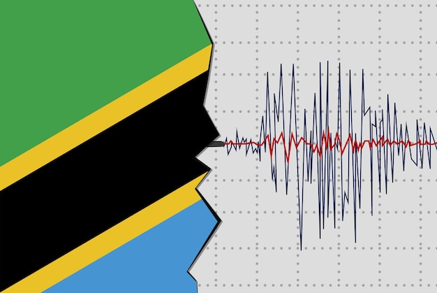 Aardbeving in tanzania natuurrampen nieuws banner idee seismische golf met vlag