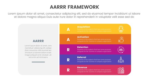 AARRR metrics framework infographic template banner met grote ronde rechthoekige doos en verticale punt stapel met 5 punt lijst informatie voor slide presentatie