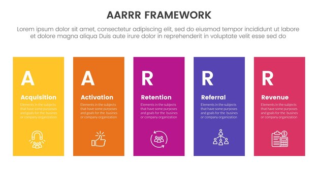 AARRR metrics framework infographic template banner met hoogte rechthoek vorm balans met 5 punt lijst informatie voor dia presentatie