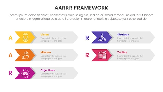 AARRR metrics framework infographic template banner with arrow on rectangle box right direction with 5 point list information for slide presentation