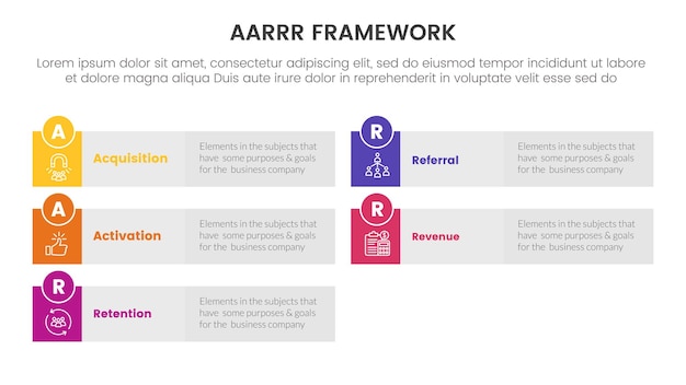 Инфографический шаблон AARRR с длинным прямоугольным коробкой на сером фоне с информацией из списка из 5 пунктов для презентации слайдов