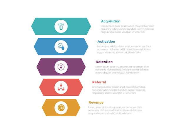 aarrr metrics framework infographics template diagram with creative hexagon funnel shape with 5 point step design for slide presentation