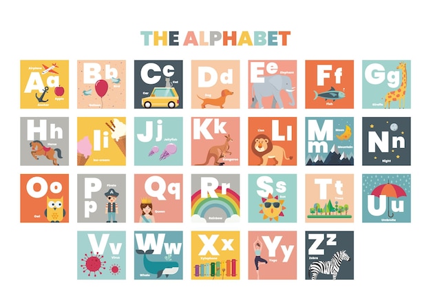 ABC Alfabet Werkblad Flashcard