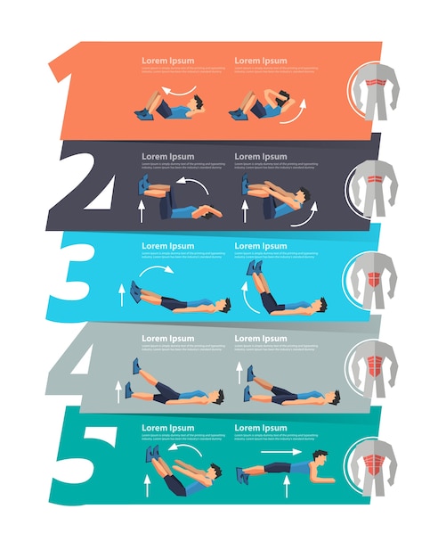 Abdominal exercise infographics banner