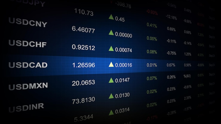 Vector abstract background of currency exchange rates economic prices index table