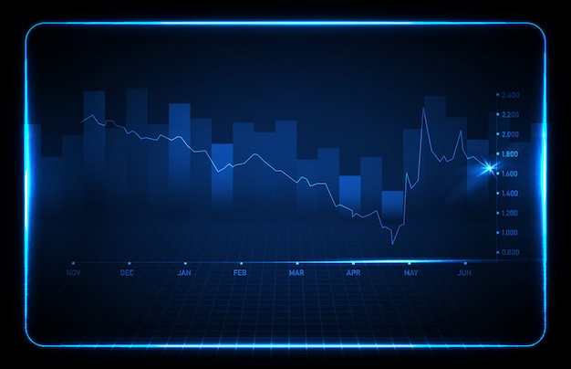 青い財務チャート傾向線グラフの抽象的な背景