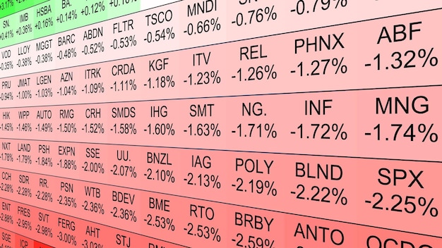 Vettore sfondo astratto del mercato azionario mappa di calore dell'albero