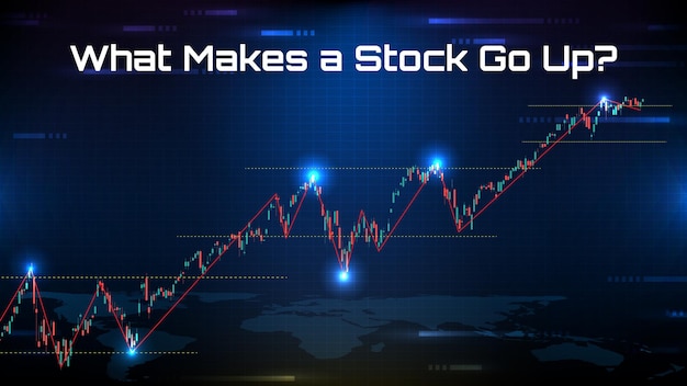 Abstract background of stock market , What Makes a Stock Go Up?