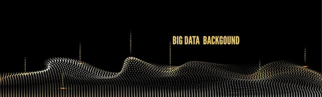 Abstract big data golden particle wave. futuristic illustration.