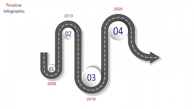 Abstract business infographics in the form of an automobile road with road markings, markers, icons and text.