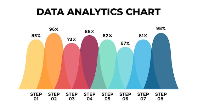 Abstract chart vector infographic presentation template financial graph 8 steps parts
