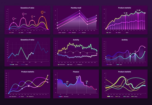 Абстрактные данные диаграммы. статистические графики, финансовая линейная диаграмма и маркетинговая гистограмма граф инфографики набор