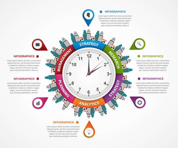 Infografica astratta nell'orologio al centro.