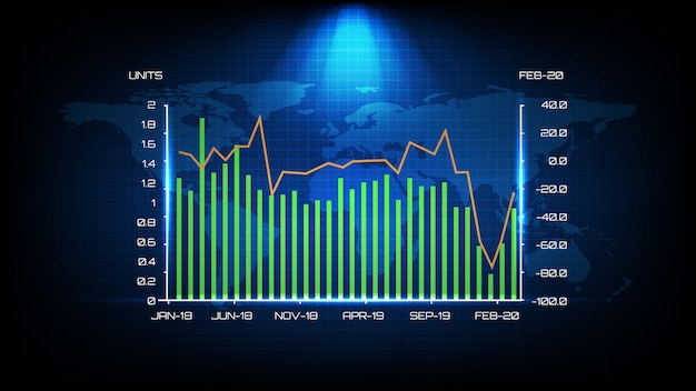 Grafico percentuale astratto e mappa del mondo