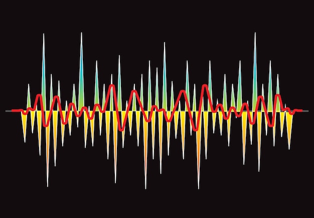 抽象的なパルス音楽プレーヤー イコライザー ベクトル カラフルな波線背景音楽技術のデジタル オーディオの概念