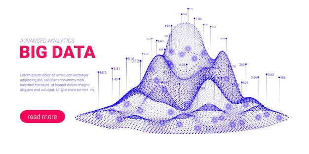 抽象的なテクノロジーのビッグデータの背景