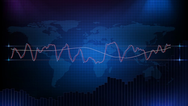 Vector abstracte achtergrond van de aandelenmarkt met de stochastische strategie van macd rsi en wereldkaart