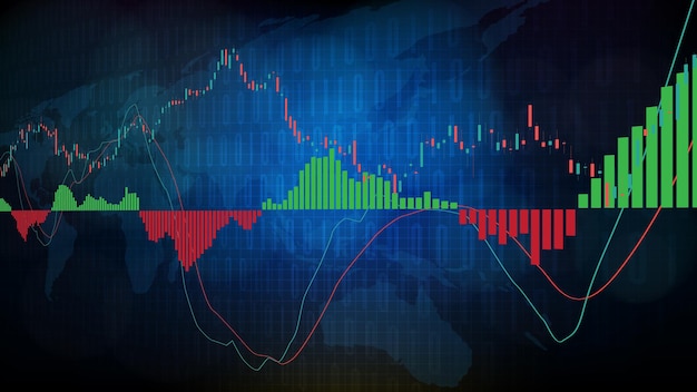 Abstracte achtergrond van MACD indicator technische analyse grafiek