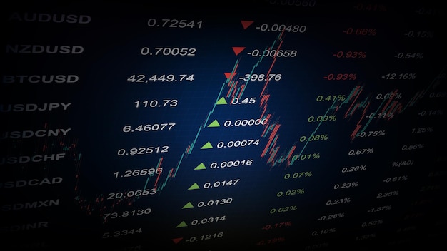 Abstracte achtergrond van wisselkoersen economische prijzen indextabel