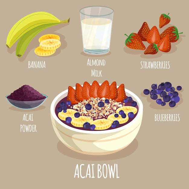 Acai чаша рецепт и ингредиенты