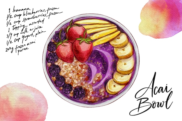 Acai bowl recipe concept