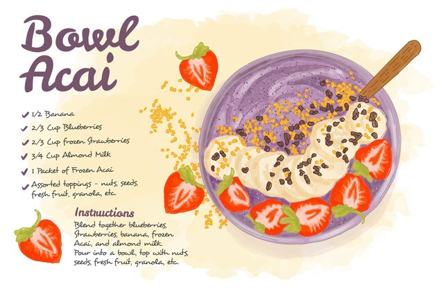 Acai kom recept concept