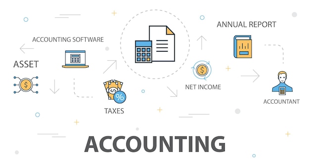 Vector accounting trendy banner concept template with simple line icons. contains such icons as asset, accounting software, taxes, net income and more