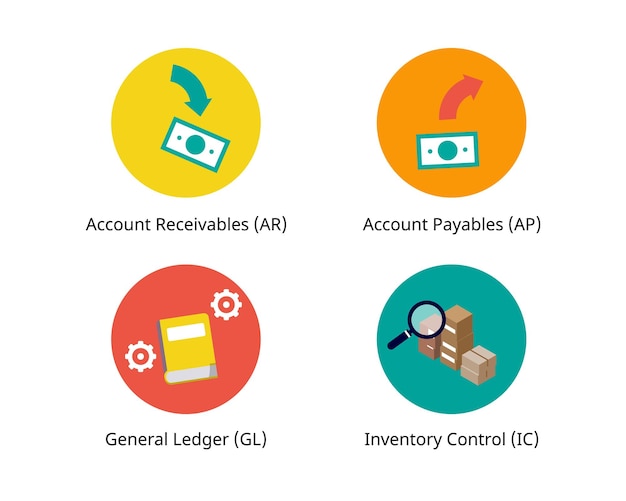 Accounts Receivable or AR Accounts Payable or APgl and inventory control icon