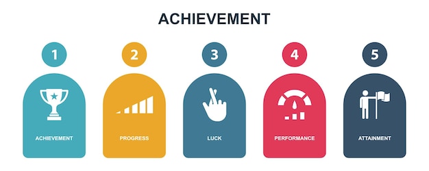 Achievement progress luck performance attainment icons Infographic design layout template Creative presentation concept with 5 steps