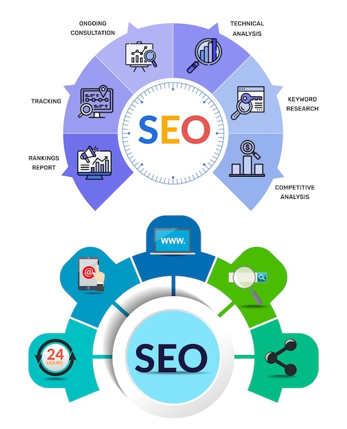 achtergrond van het SEO-infografisch concept