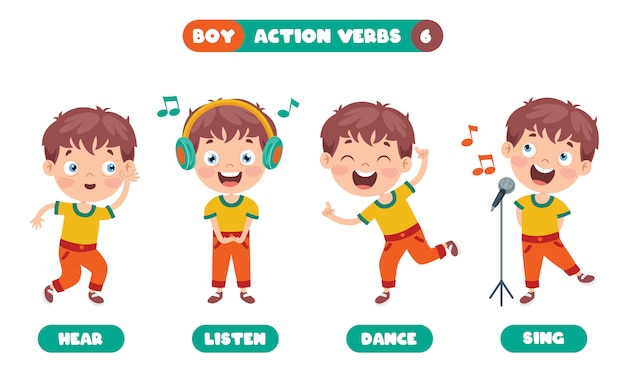 Глаголы действия для образования детей