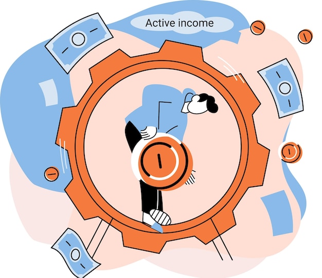 Active income obtained in course of certain activity using your knowledge and skills getting paid