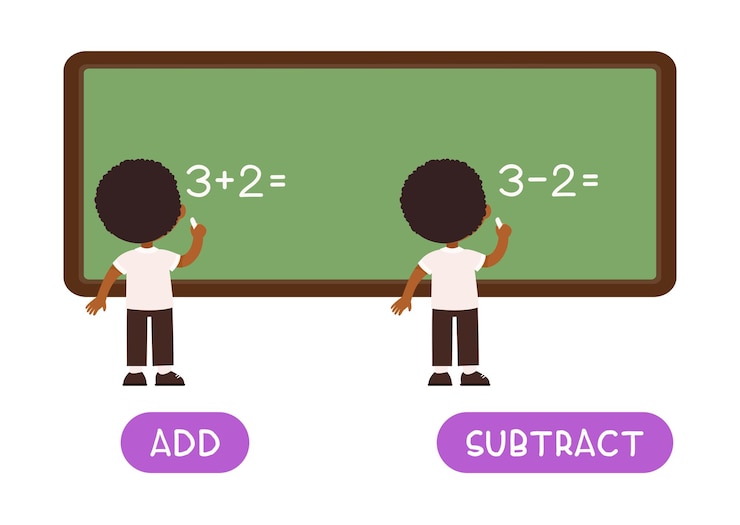Vector add and subtract antonyms word card  opposites concept flashcard for english language learning