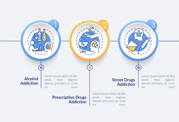 중독 유형 Infographic 템플릿입니다. 알코올 중독 프레젠테이션 개요 디자인 요소입니다.