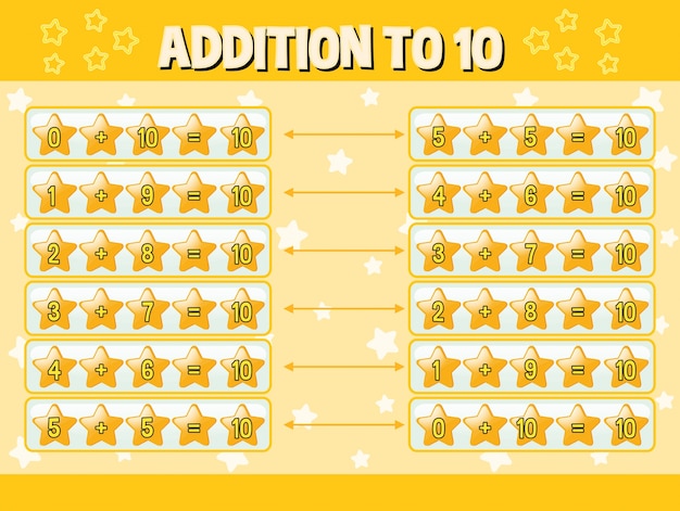 Addition to ten with yellow stars