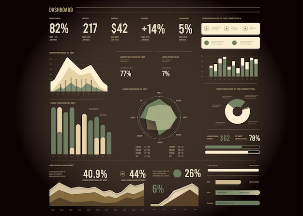 Vector admin dashboard design for website business analytics and big data infographic template user panel d