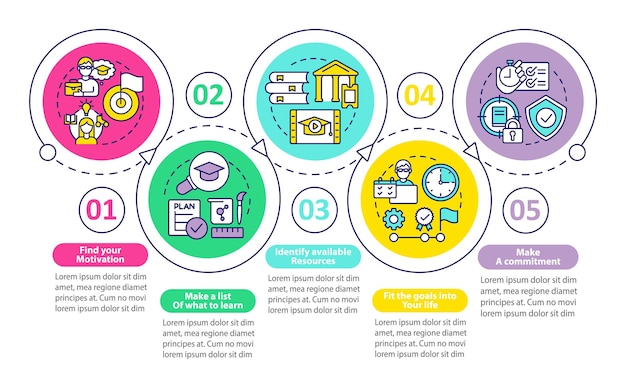 Adopting lifelong learning loop circle infographic template Data visualization with 5 steps Process timeline info chart Workflow layout with line icons Myriad ProBold Regular fonts used