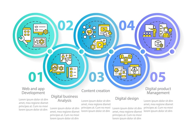 Advanced digital abilities circle infographic template Computer literacy Data visualization with 5 steps Process timeline info chart Workflow layout with line icons Myriad ProRegular fonts used