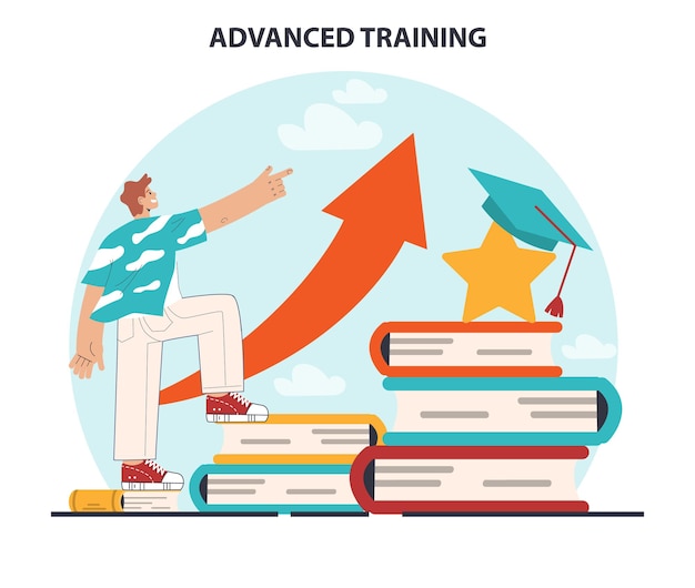 Advanced training Increasing of business or professional competences